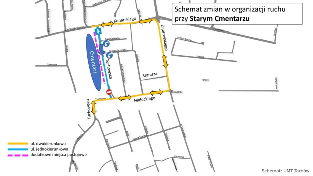Wszystkich Świętych w Tarnowie. 1 listopada autobusy bez biletów, przy cmentarzach zmiany w ruchu